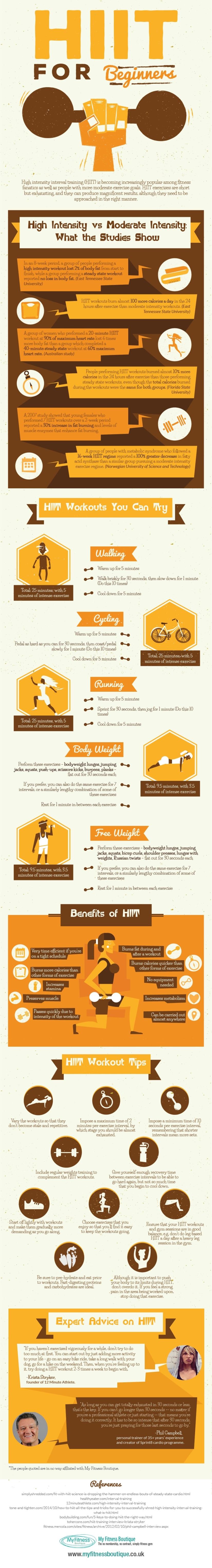 London fitness lifestyle blog