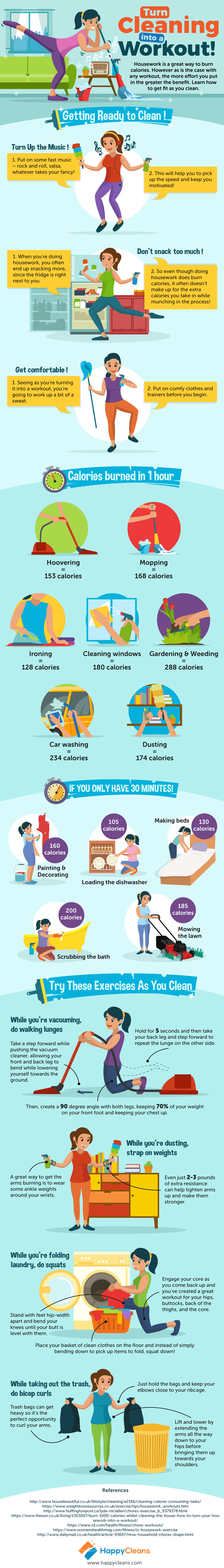 fitness healthy lifestyle blog